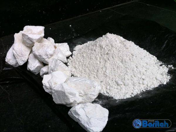 What’s the Hs Code of Dolomite Powder?