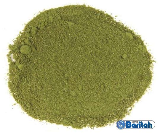 Purchase and today price of green kaolin clay